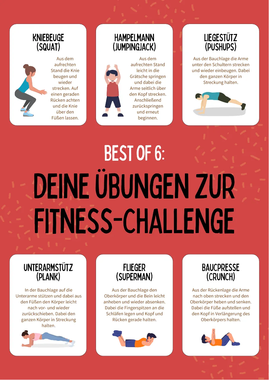 Übersicht der sechs Fitnessübungen für die Layover-Challenge: Kniebeuge, Hampelmann, Liegestütz, Unterarmstütz, Bauchpresse und Flieger